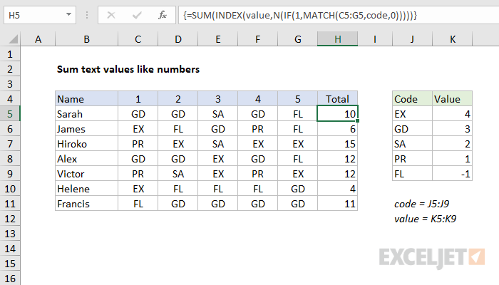 sum-text-values-like-numbers-excel-formula-exceljet